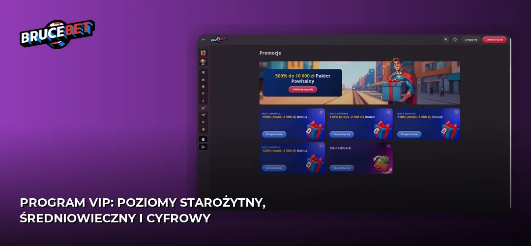 Zrzut ekranu strony BruceBet